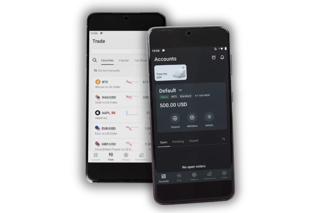 Why Use the Exness Trading App in Kuwait?