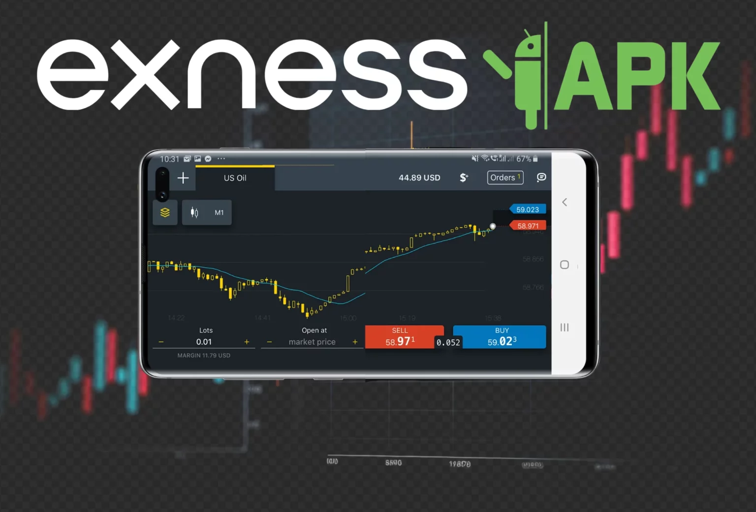 أدوات ووظائف التداول في تطبيق Exness App Exness