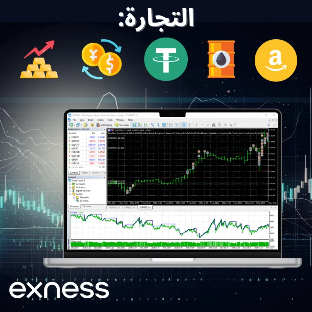 أدوات التداول على منصة Exness MetaTrader 5 ميتاتريدر 5