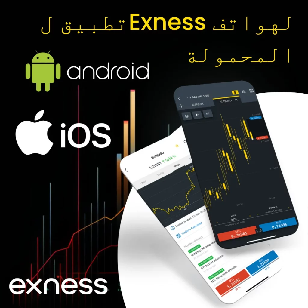 التداول على تطبيق Exness للهواتف المحمولة