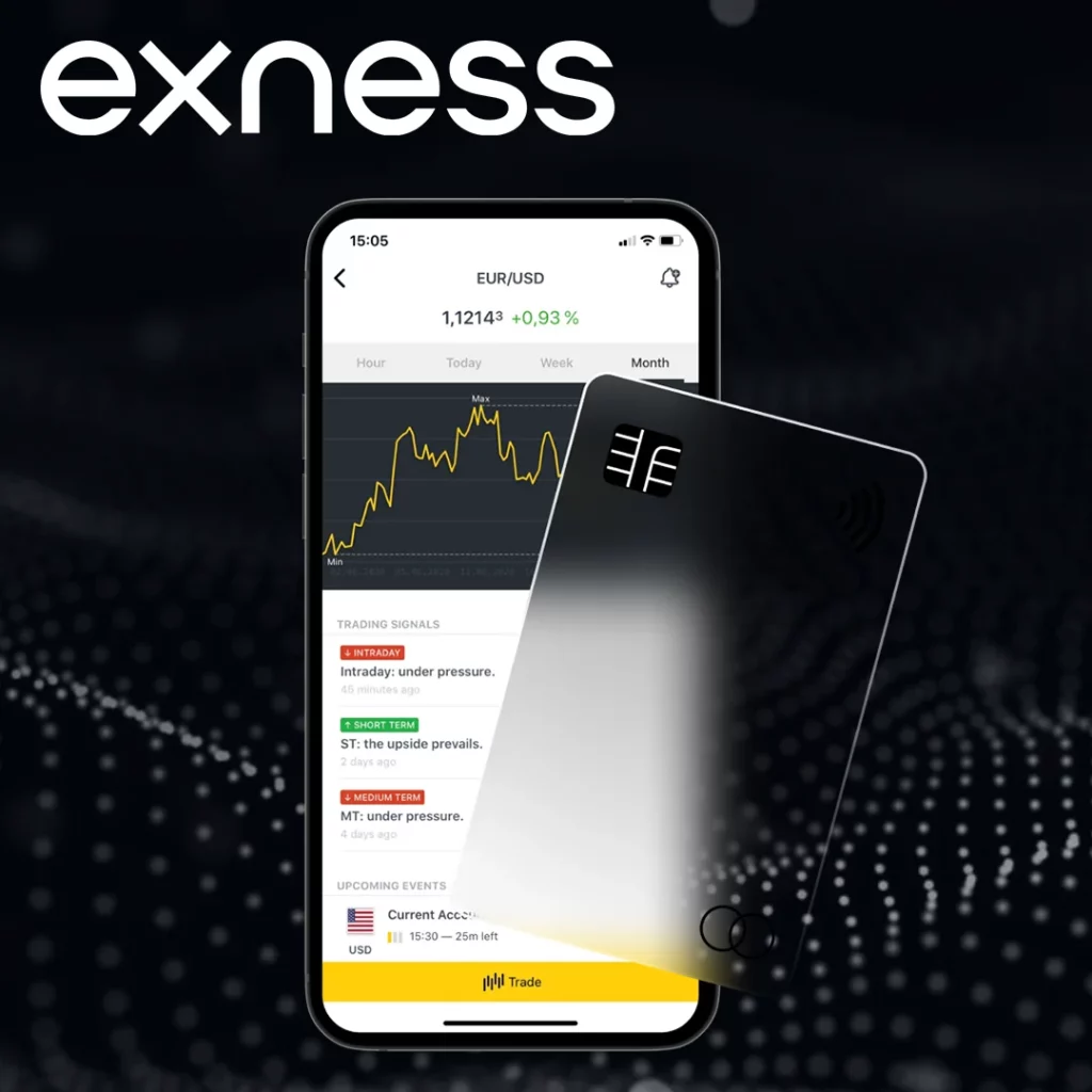 مميزات حساب Exness الإسلامي
