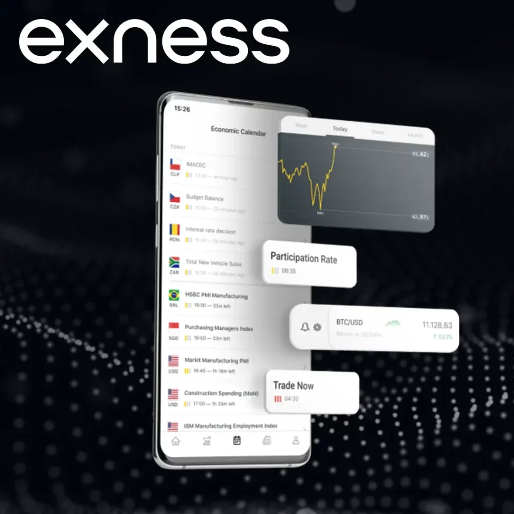 الميزات المتقدمة لحاسبة Exness
