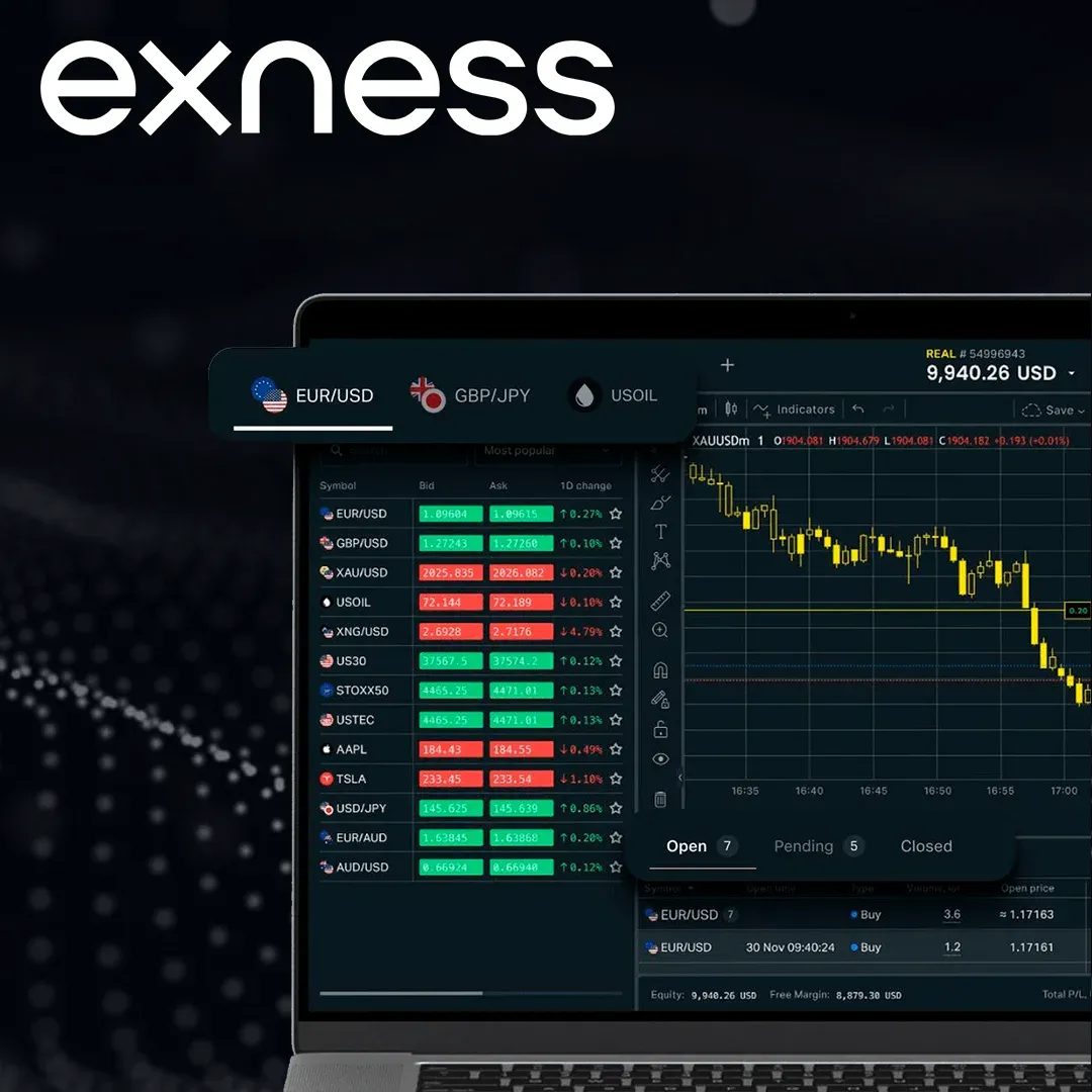 Exness Trading