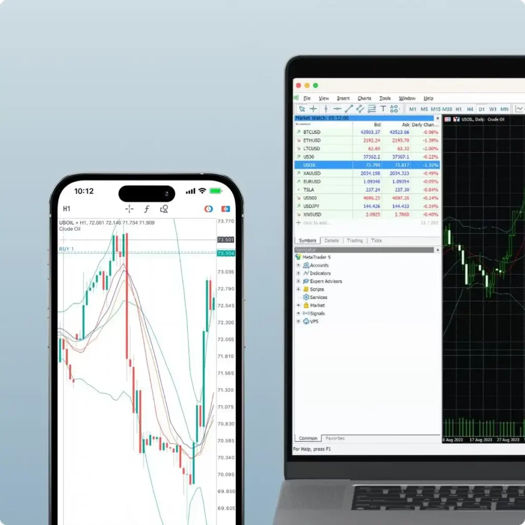 دمج حاسبة Exness مع منصات التداول