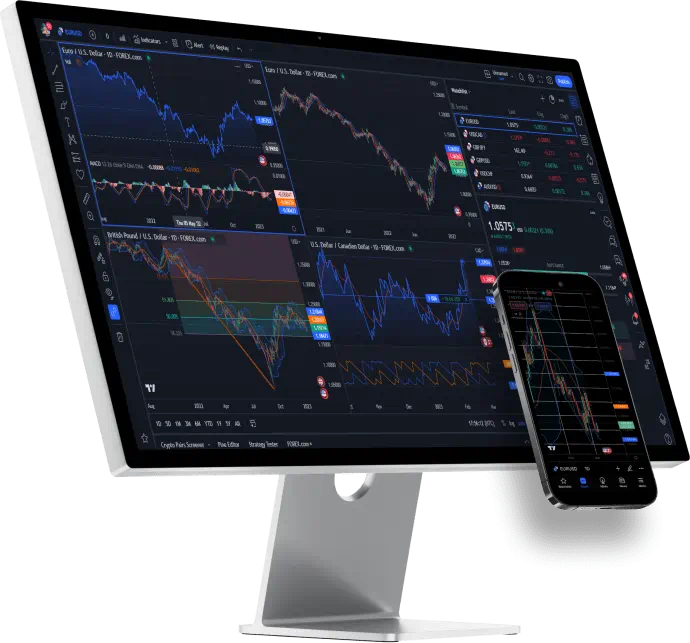 best forex broker in Kuwait