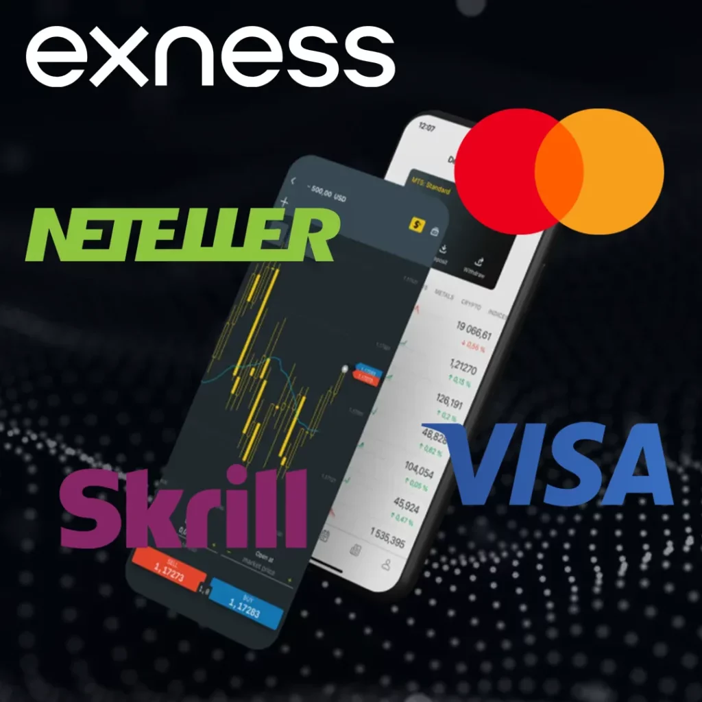 أهم الأسباب لاختيار Exness لتداول الفوركس في الكويت