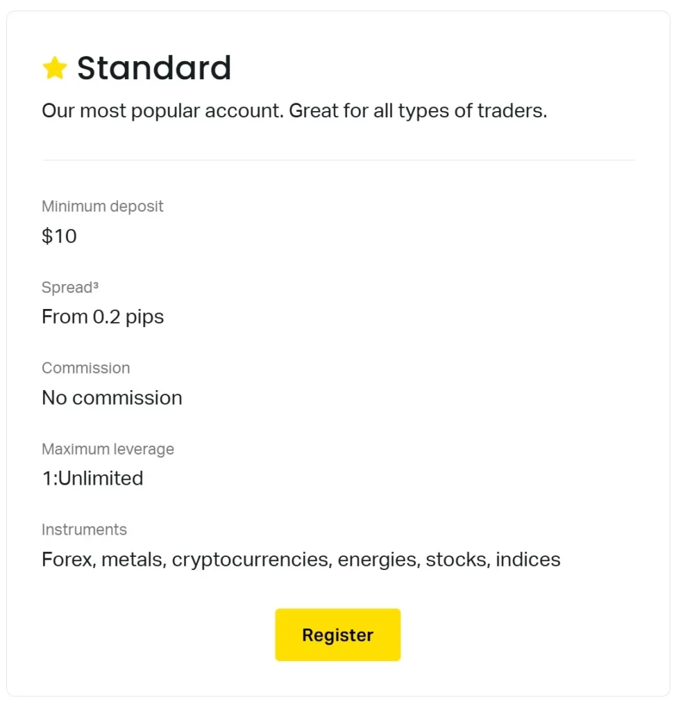 Exness Standard Account